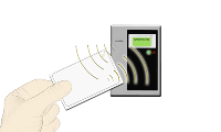 RF-Enabled Applications and Technology: Comparing and Contrasting RFID and RF-Enabled Smart Cards